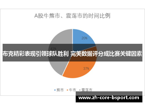 布克精彩表现引领球队胜利 完美数据评分成比赛关键因素