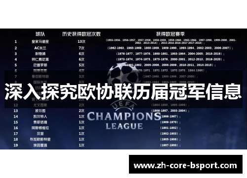 深入探究欧协联历届冠军信息