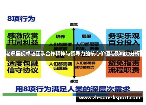 老詹展现卓越团队合作精神与领导力的核心价值与影响力分析