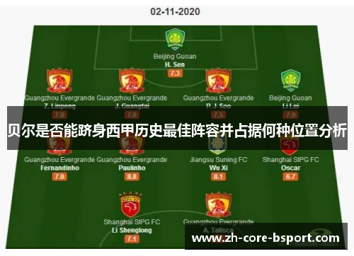 贝尔是否能跻身西甲历史最佳阵容并占据何种位置分析