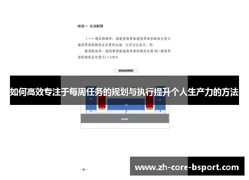 如何高效专注于每周任务的规划与执行提升个人生产力的方法