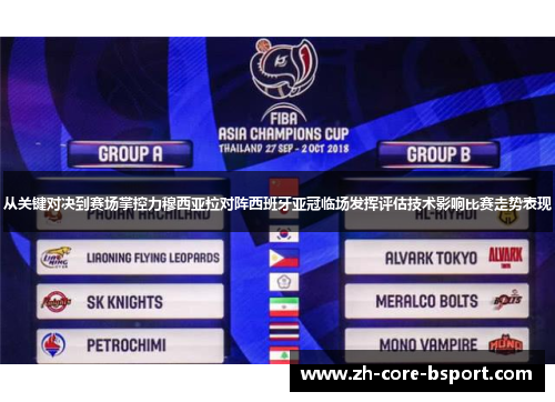 从关键对决到赛场掌控力穆西亚拉对阵西班牙亚冠临场发挥评估技术影响比赛走势表现 从关键对决到赛场掌控力穆西亚拉对阵西班牙亚冠临场发挥评估技术影响比赛走势表现